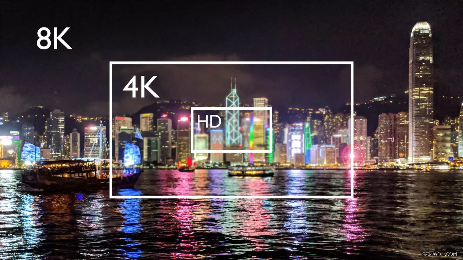 4K resolution screen